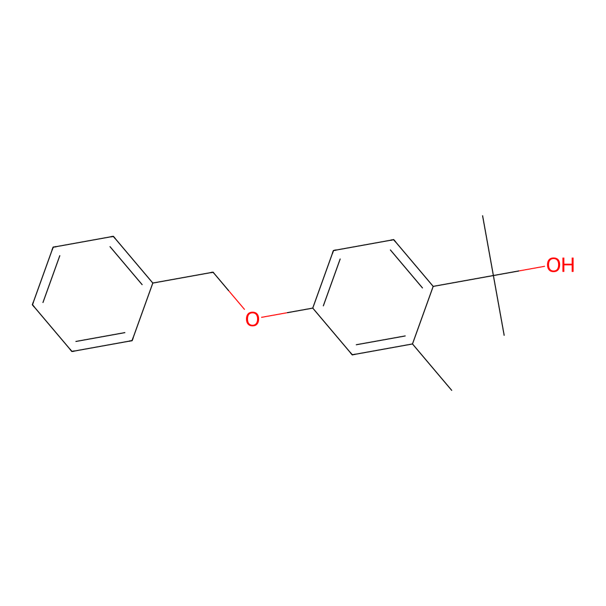 2-(4-(Benzyloxy)-2-methylphenyl)propan-2-ol molecular structure, CAS 2969434-02-2