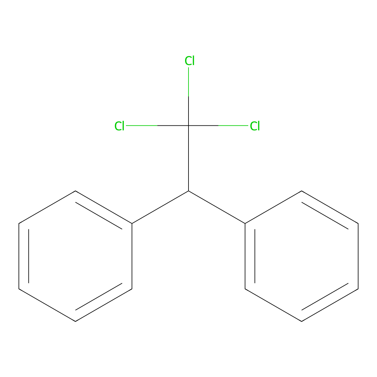 1,1,1-Trichloro-2,2-diphenylethane molecular structure, CAS 2971-22-4