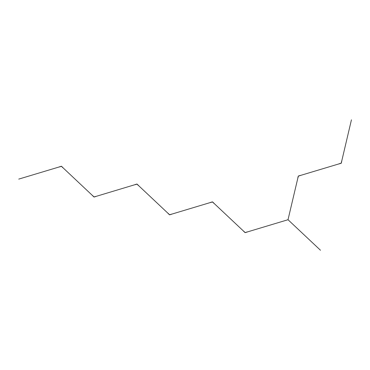 4-Methylundecane molecular structure, CAS 2980-69-0