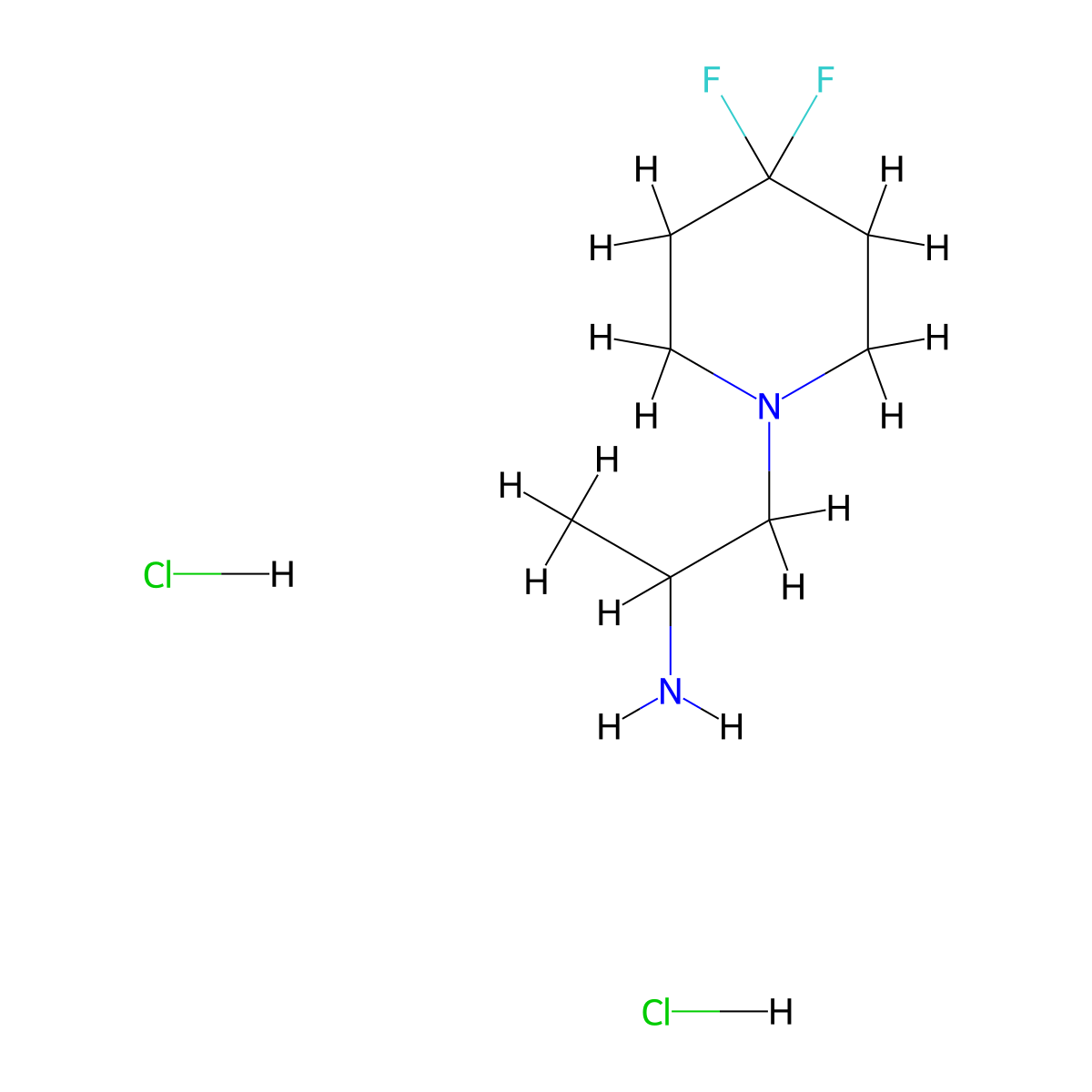 1-(4,4-Difluoropiperidin-1-yl)propan-2-amine;dihydrochloride molecular structure, CAS 2995285-13-5