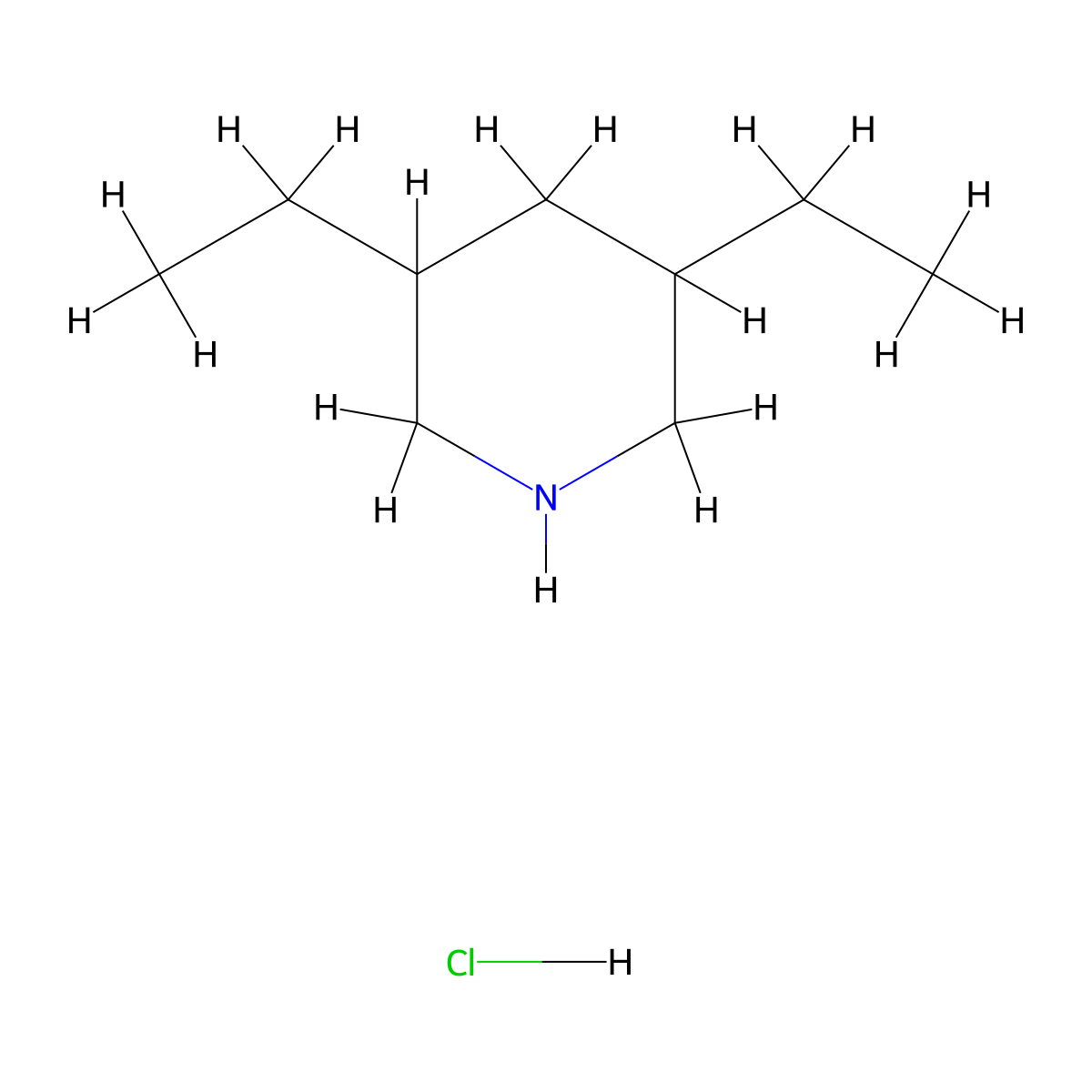 3,5-Diethylpiperidine hydrochloride molecular structure, CAS 2995287-78-8