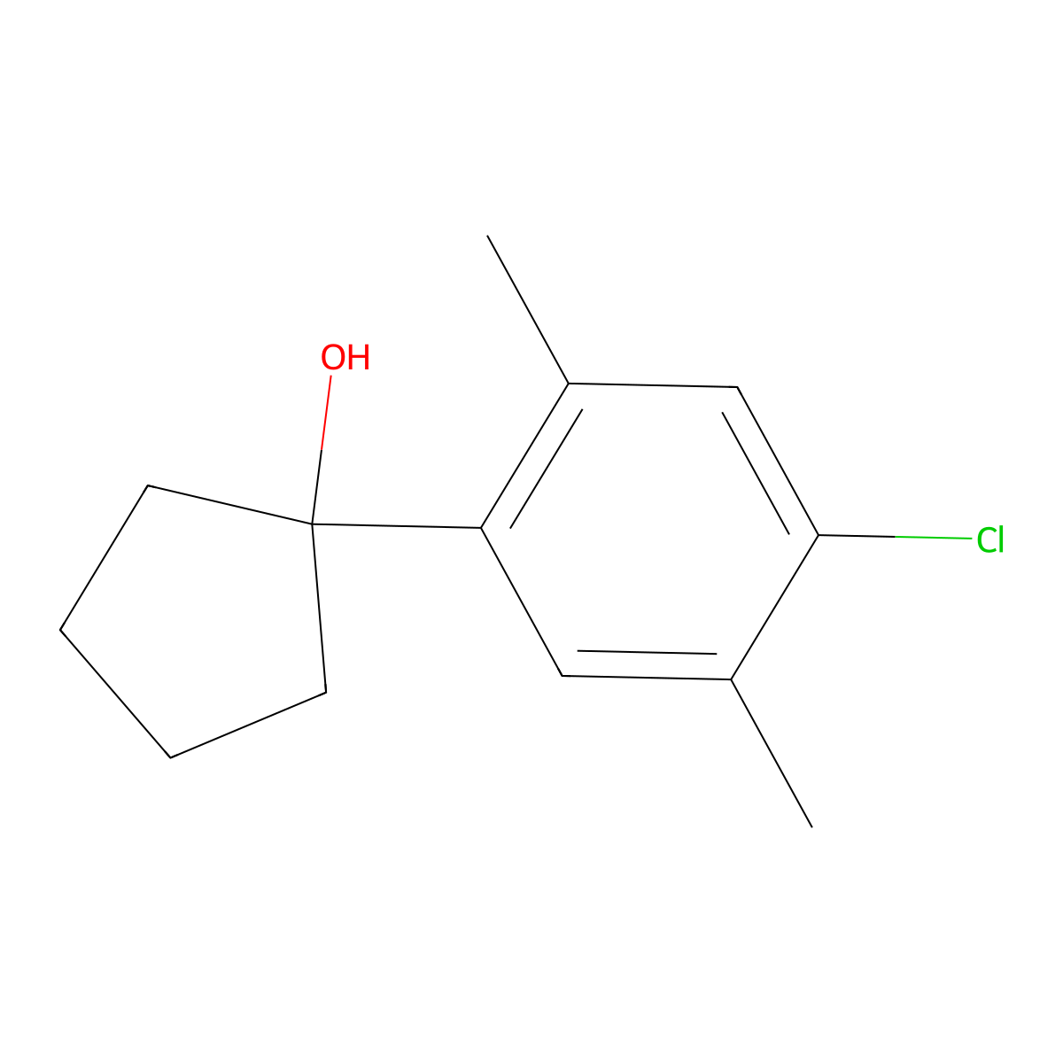 1-(4-Chloro-2,5-dimethylphenyl)cyclopentanol molecular structure, CAS 3002499-20-6