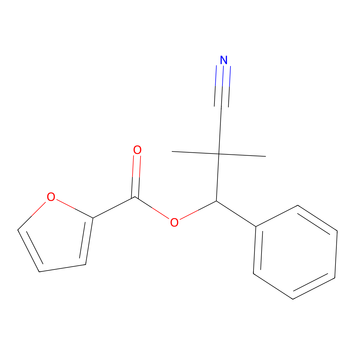2-Cyano-2-methyl-1-phenylpropyl furan-2-carboxylate molecular structure, CAS 300394-02-9