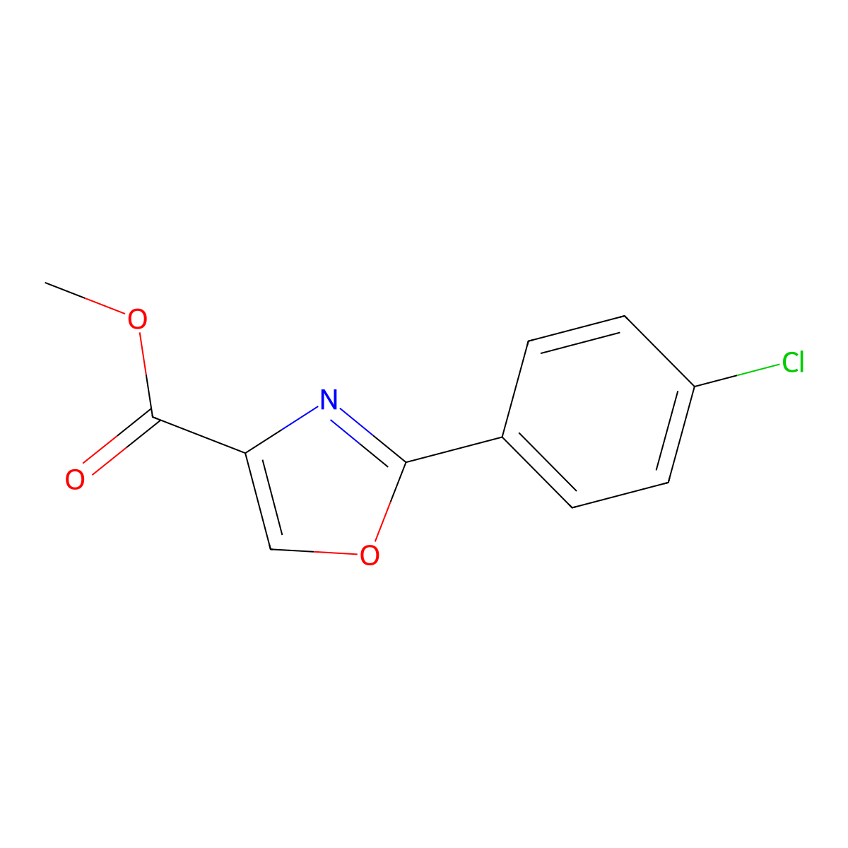 Methyl 2-(4-chlorophenyl)-1,3-oxazole-4-carboxylate molecular structure, CAS 300800-07-1