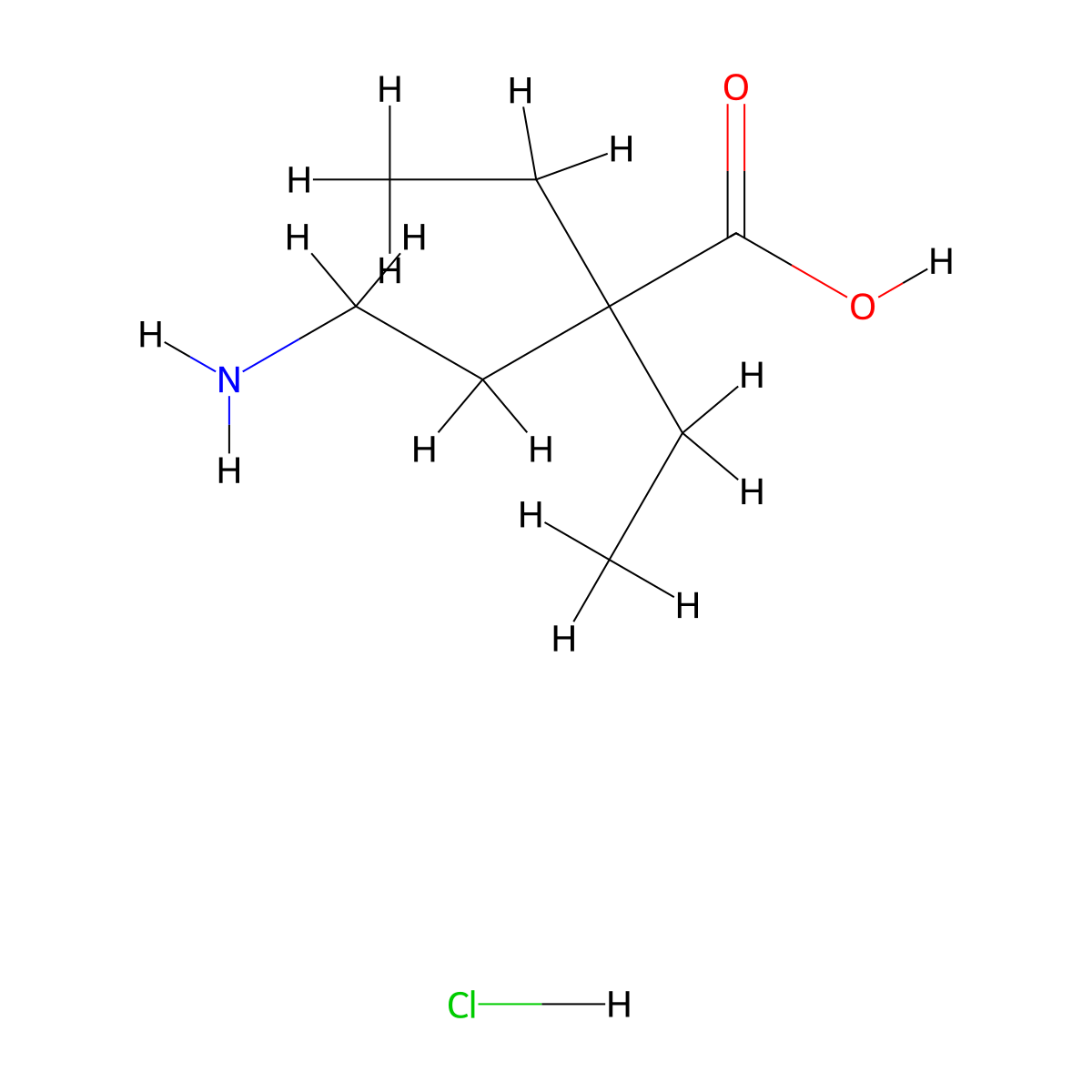 4-Amino-2,2-diethylbutanoic acid hydrochloride molecular structure, CAS 3017211-43-4