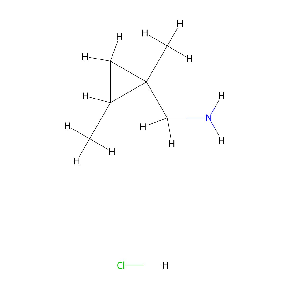 (1,2-Dimethylcyclopropyl)methanamine;hydrochloride molecular structure, CAS 3028155-27-0
