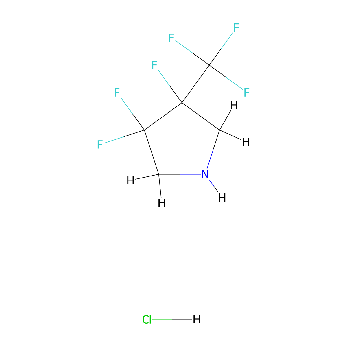 3,3,4-Trifluoro-4-(trifluoromethyl)pyrrolidine hydrochloride molecular structure, CAS 3028156-24-0