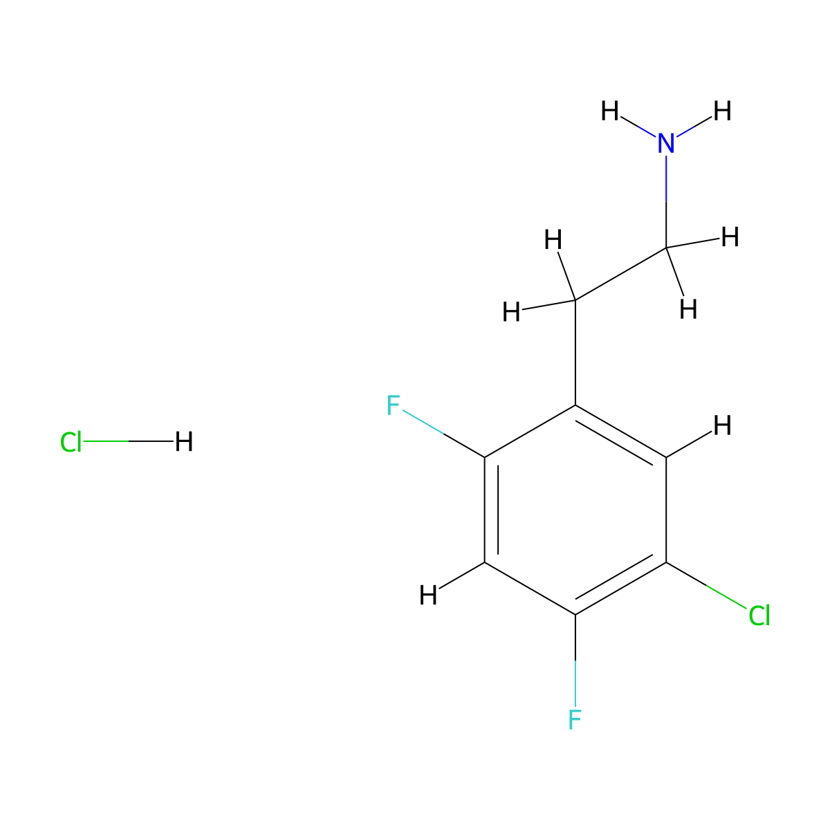 2-(5-Chloro-2,4-difluorophenyl)ethan-1-amine hydrochloride molecular structure, CAS 3028193-43-0