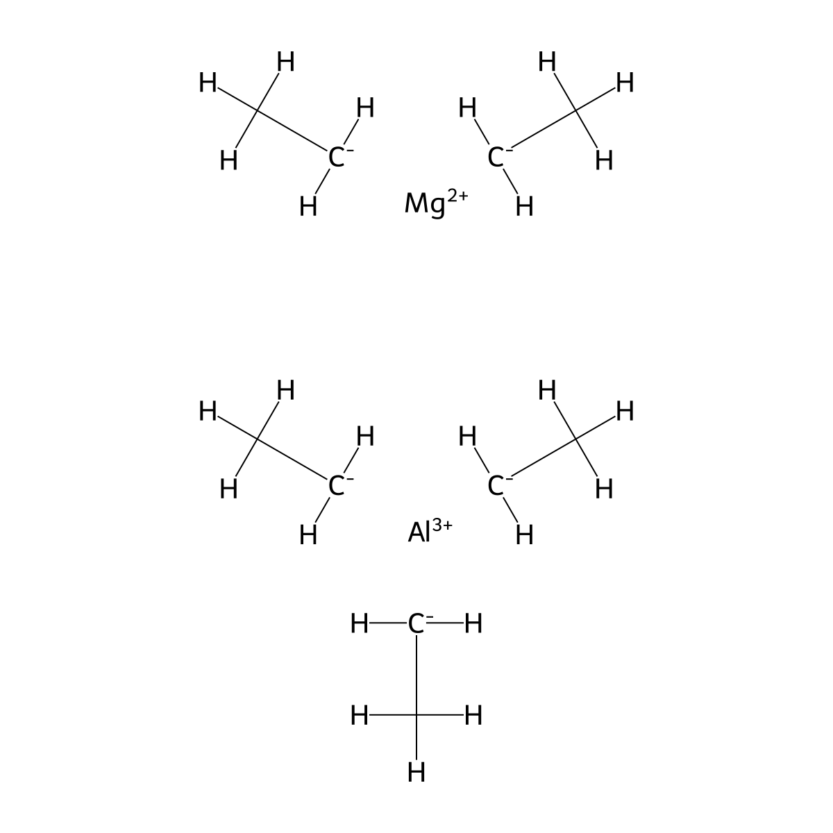 Magnesium(1+), ethyl-, (T-4)-tetraethylaluminate(1-) (1:1) molecular structure, CAS 30472-11-8