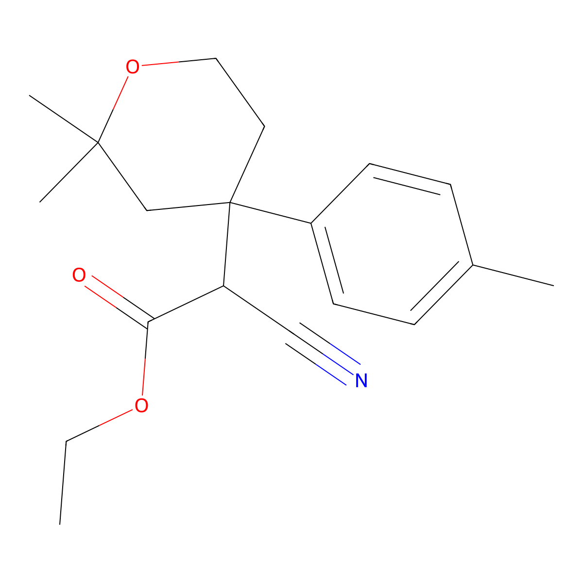 ethyl cyano[2,2-dimethyl-4-(4-methylphenyl)tetrahydro-2H-pyran-4-yl]acetate molecular structure, CAS 304871-89-4