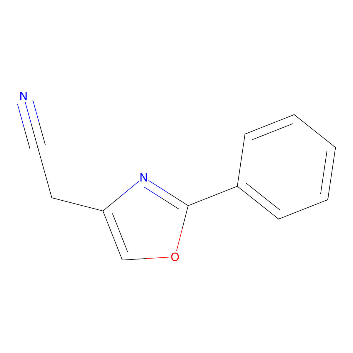 (2-Phenyl-1,3-oxazol-4-yl)acetonitrile molecular structure, CAS 30494-98-5
