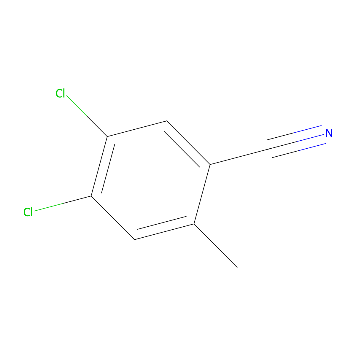 4,5-Dichloro-2-methylbenzonitrile molecular structure, CAS 306277-20-3