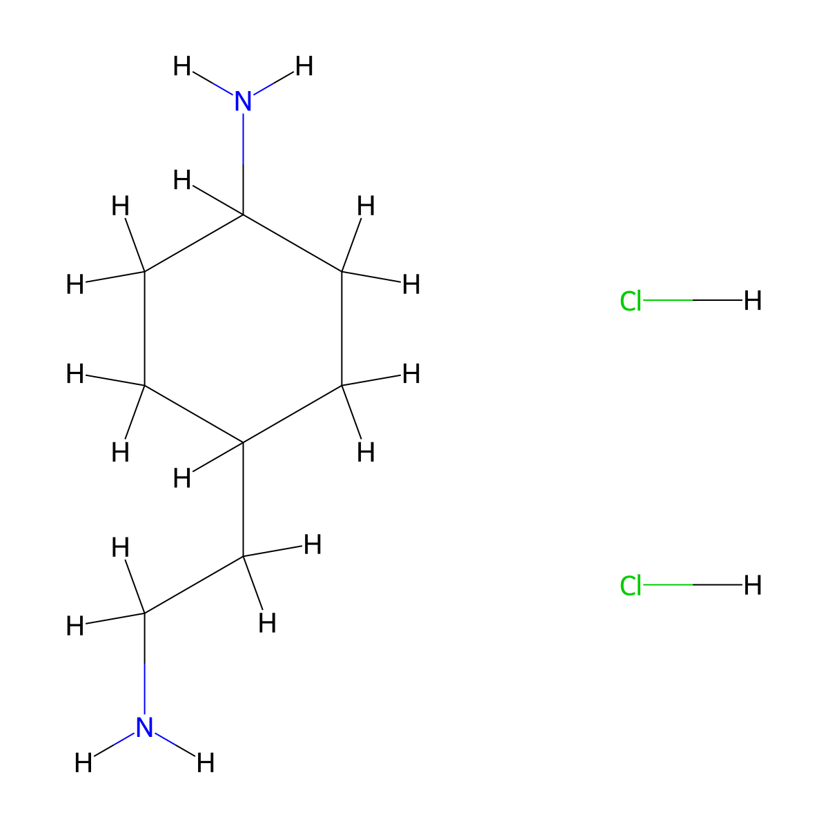 4-(2-Aminoethyl)cyclohexan-1-amine dihydrochloride molecular structure, CAS 3066756-35-9