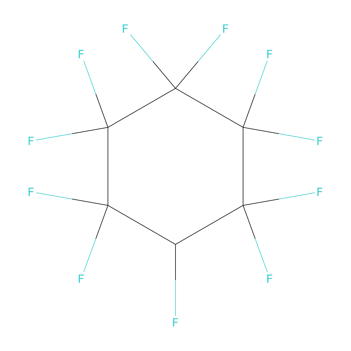 Undecafluorocyclohexane molecular structure, CAS 308-24-7