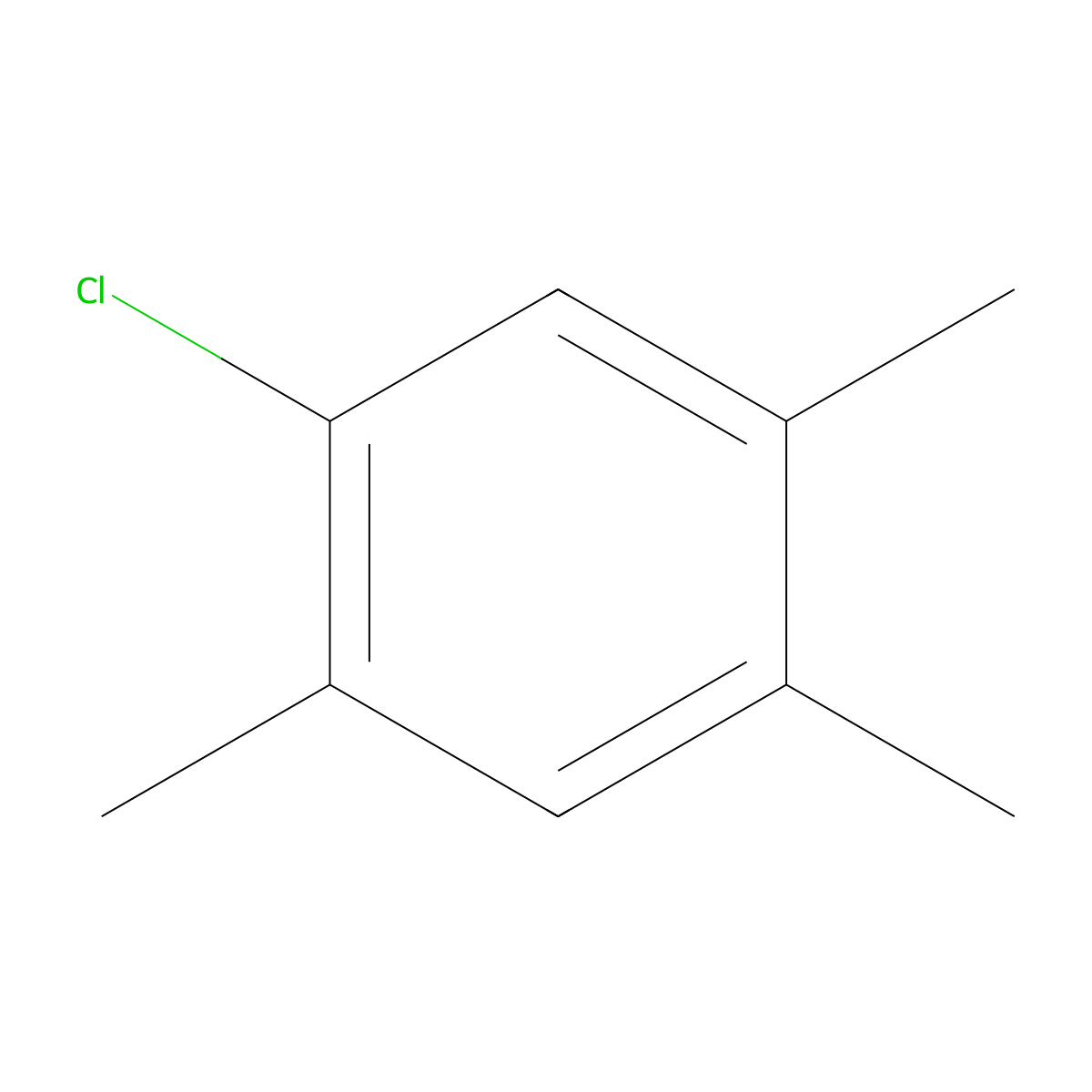 1-Chloro-2,4,5-trimethylbenzene molecular structure, CAS 31053-96-0