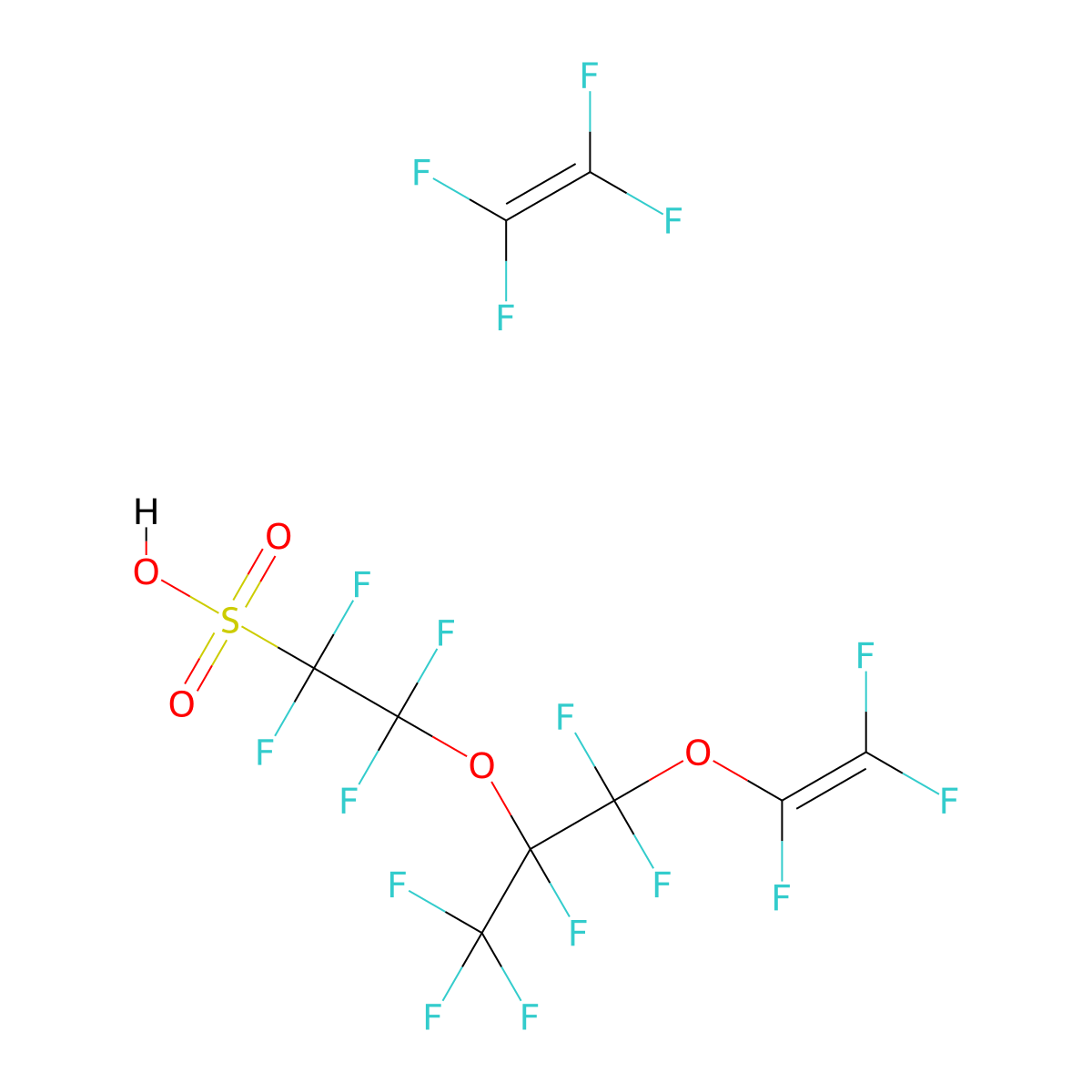 Nafion Monomers molecular structure, CAS 31175-20-9