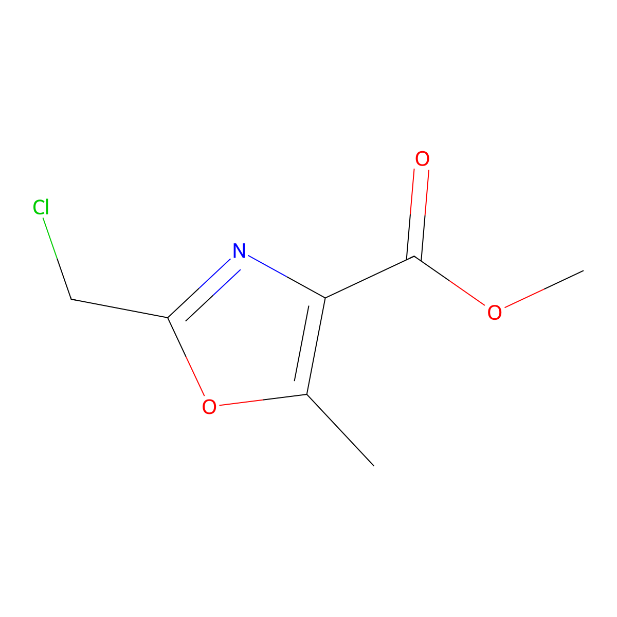 Methyl 2-(chloromethyl)-5-methyl-1,3-oxazole-4-carboxylate molecular structure, CAS 321371-32-8