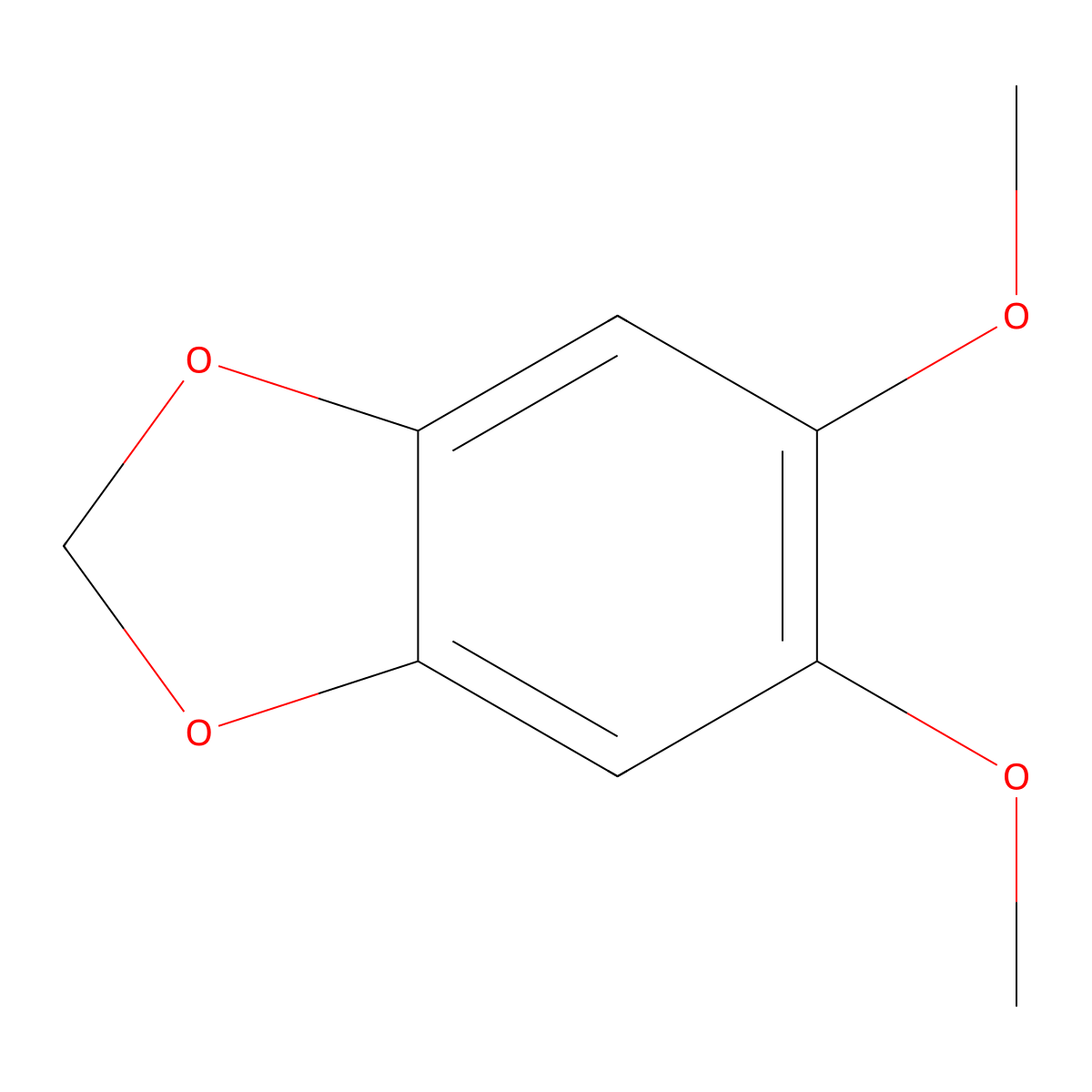 5,6-Dimethoxy-1,3-benzodioxole molecular structure, CAS 3214-12-8