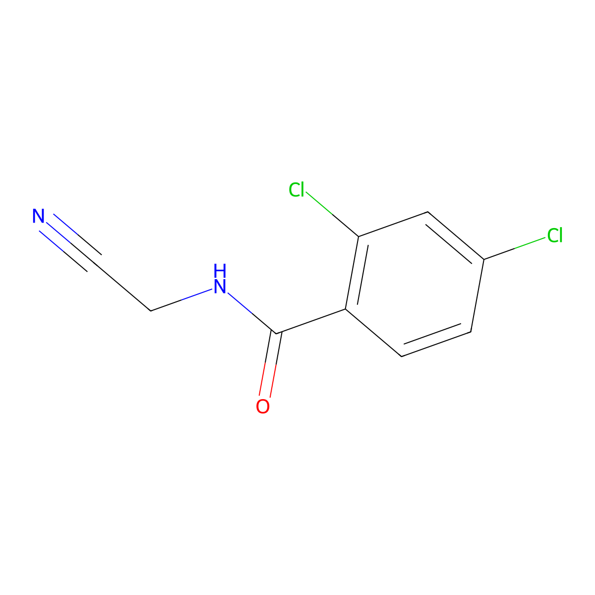 2,4-dichloro-N-(cyanomethyl)benzamide molecular structure, CAS 321531-45-7