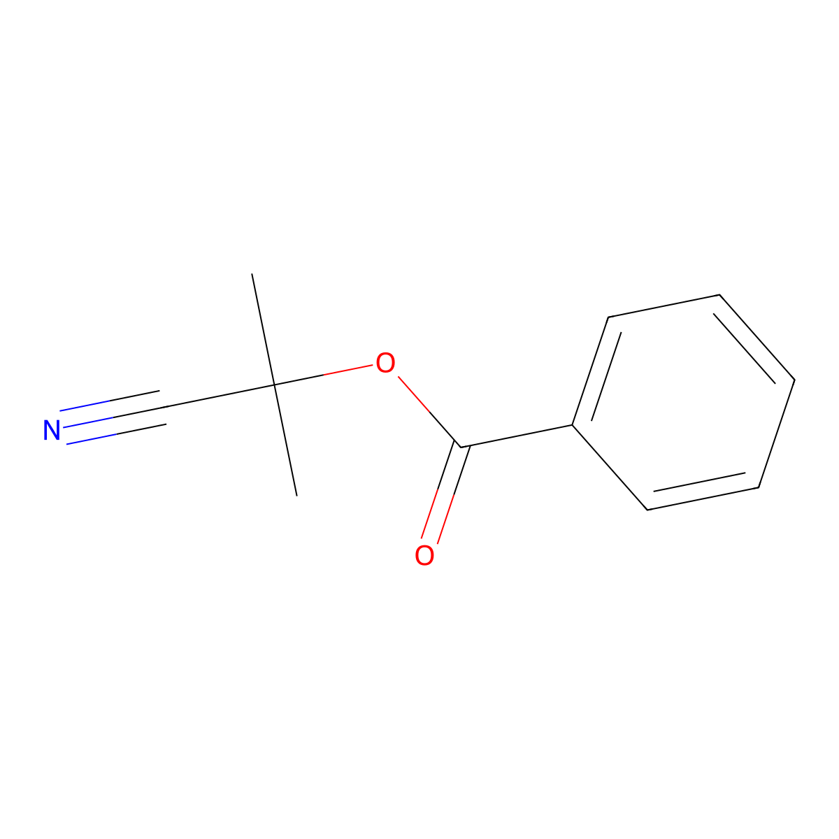 2-Cyanopropan-2-yl benzoate molecular structure, CAS 32379-42-3