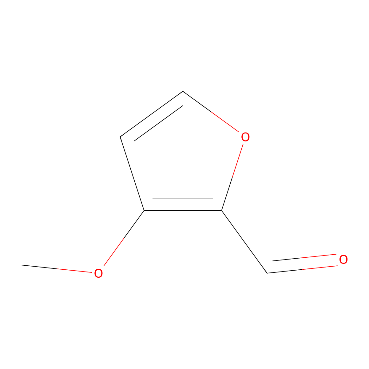 3-Methoxyfuran-2-carbaldehyde molecular structure, CAS 32487-58-4