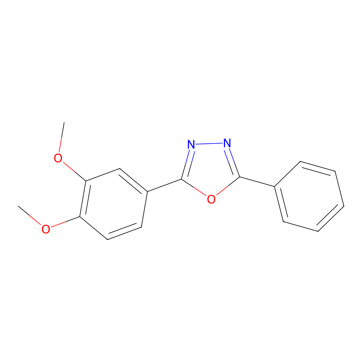2-(3,4-Dimethoxyphenyl)-5-phenyl-1,3,4-oxadiazole molecular structure, CAS 325471-92-9