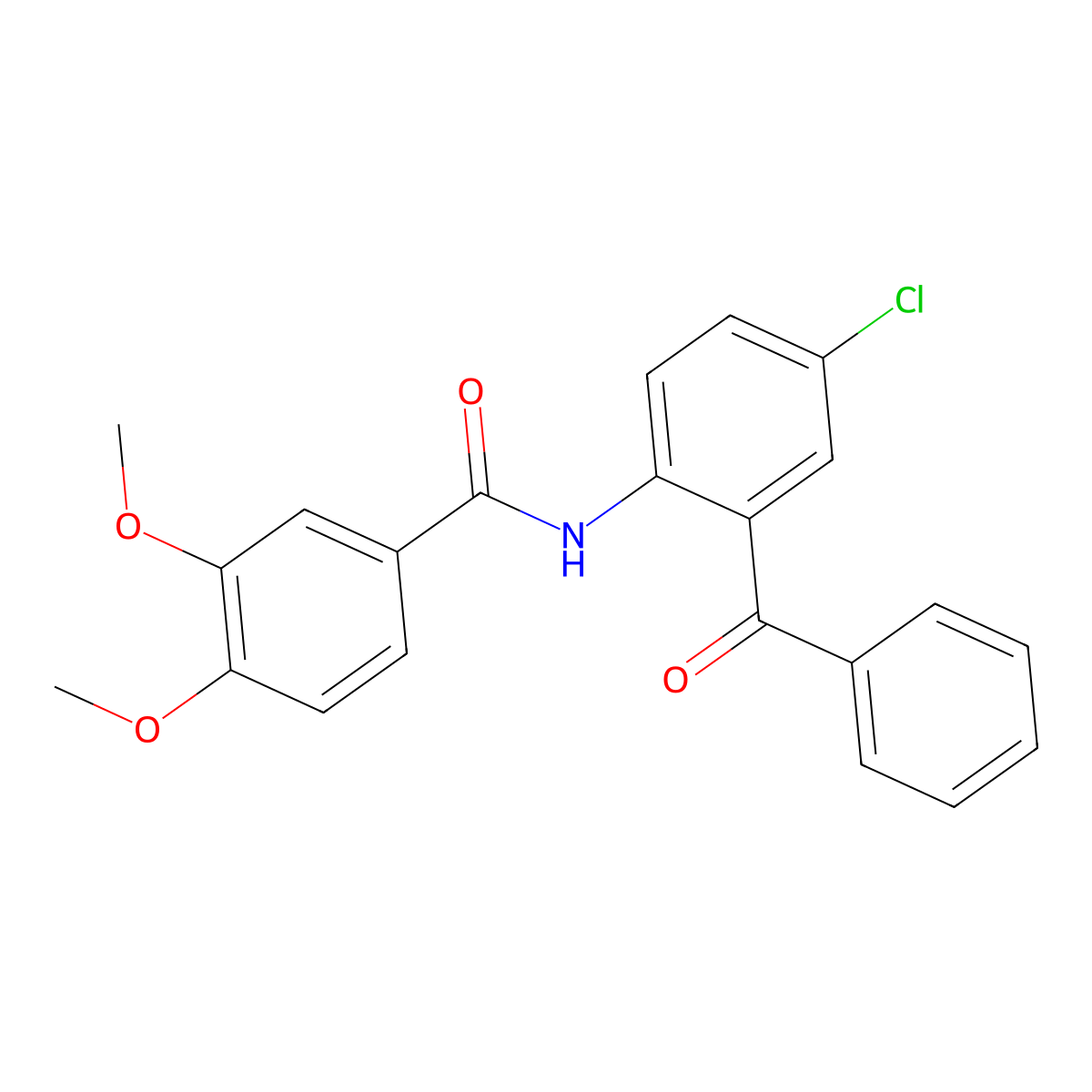 N-(2-benzoyl-4-chlorophenyl)-3,4-dimethoxybenzamide molecular structure, CAS 325721-42-4