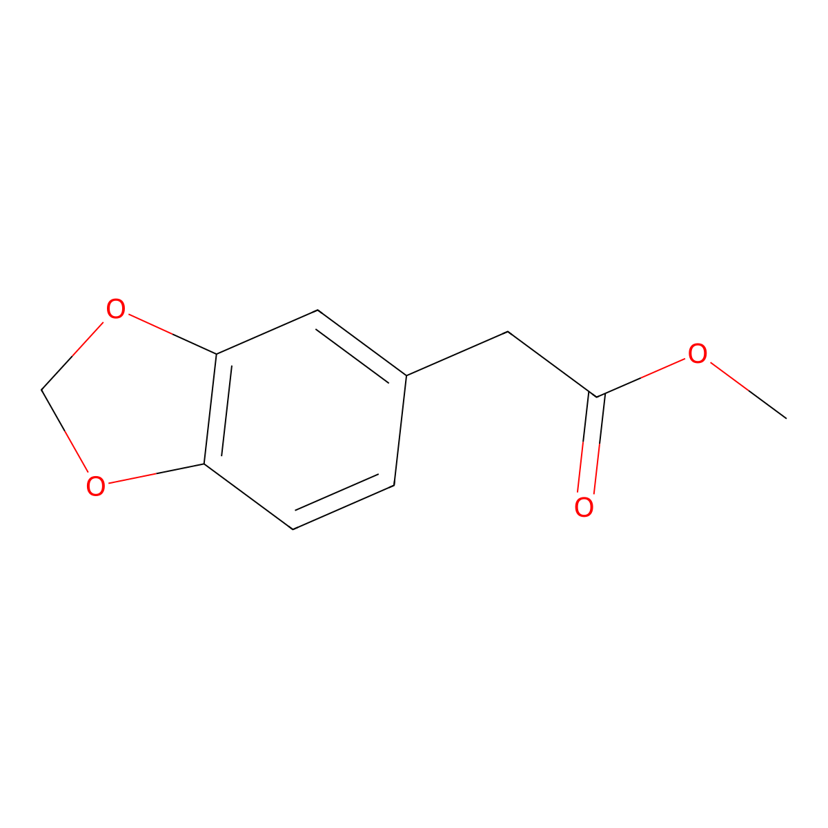 Methyl 2-(1,3-dioxaindan-5-yl)acetate molecular structure, CAS 326-59-0