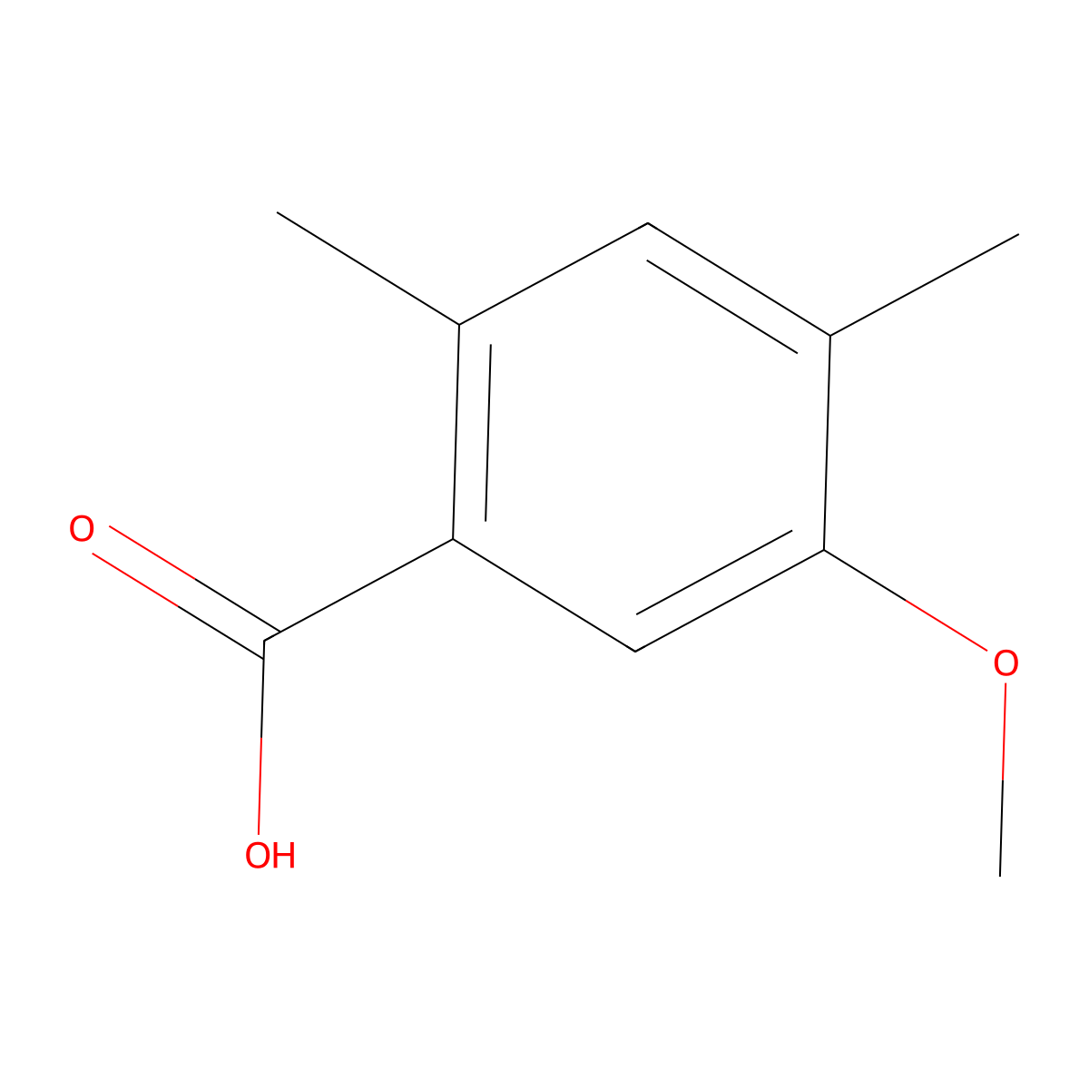 5-Methoxy-2,4-dimethylbenzoic acid molecular structure, CAS 32644-90-9