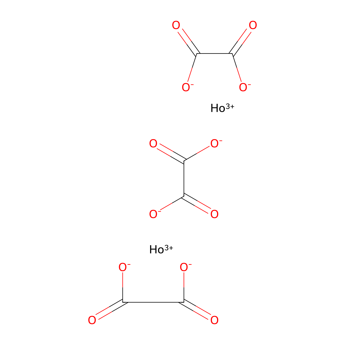 Holmium, [mu-[ethanedioato(2-)-kappaO1,kappaO2':kappaO1',kappaO2]]bis[ethanedioato(2-)-kappaO1,kappaO2]di- molecular structure, CAS 3269-15-6