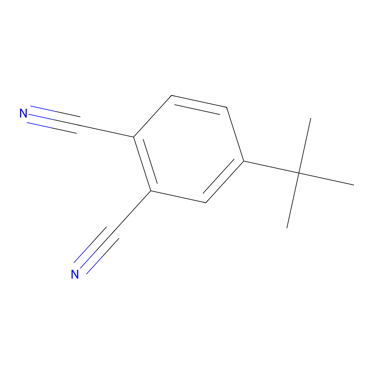 4-(1,1-Dimethylethyl)benzene-1,2-dicarbonitrile molecular structure, CAS 32703-80-3