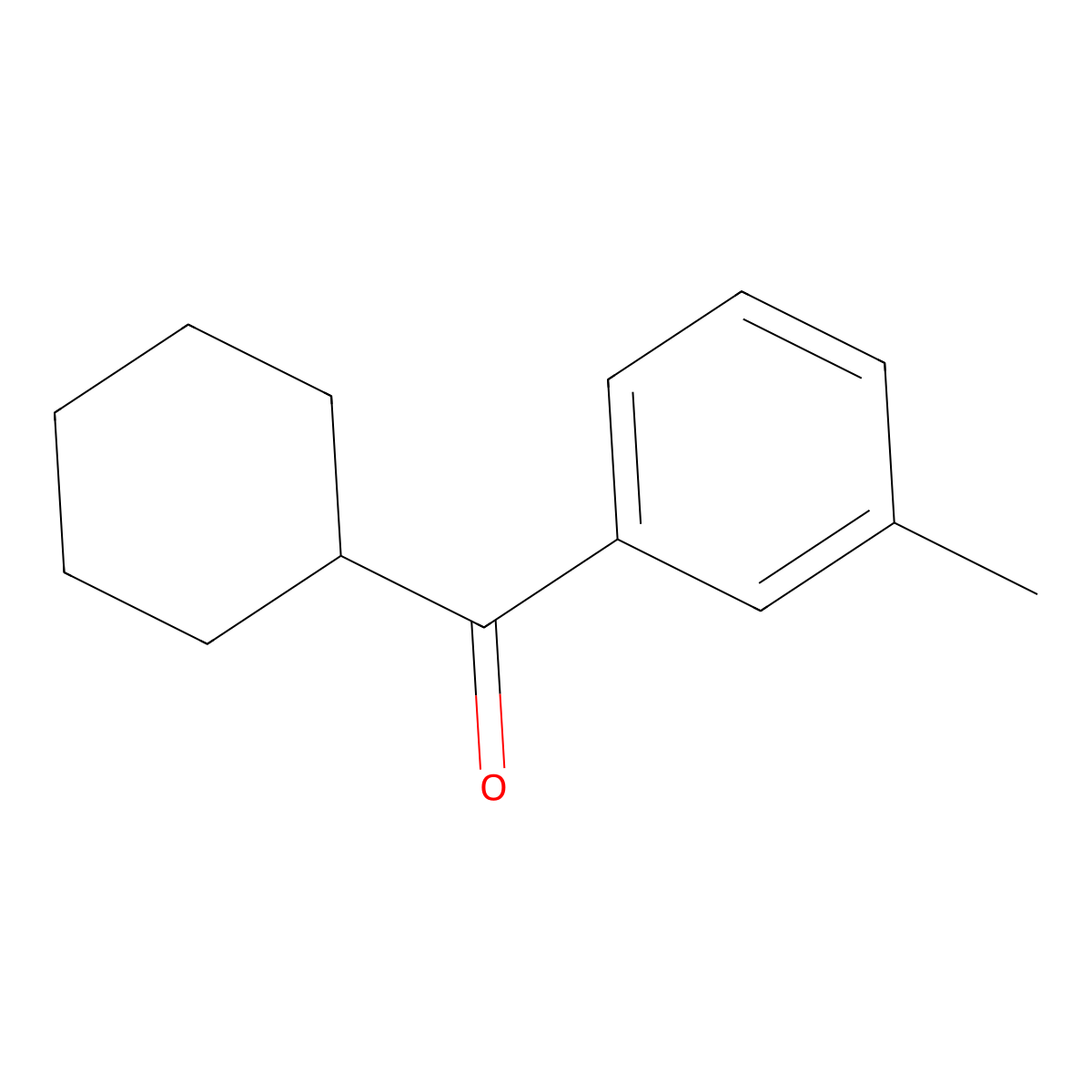 Cyclohexyl m-tolyl ketone molecular structure, CAS 3277-78-9