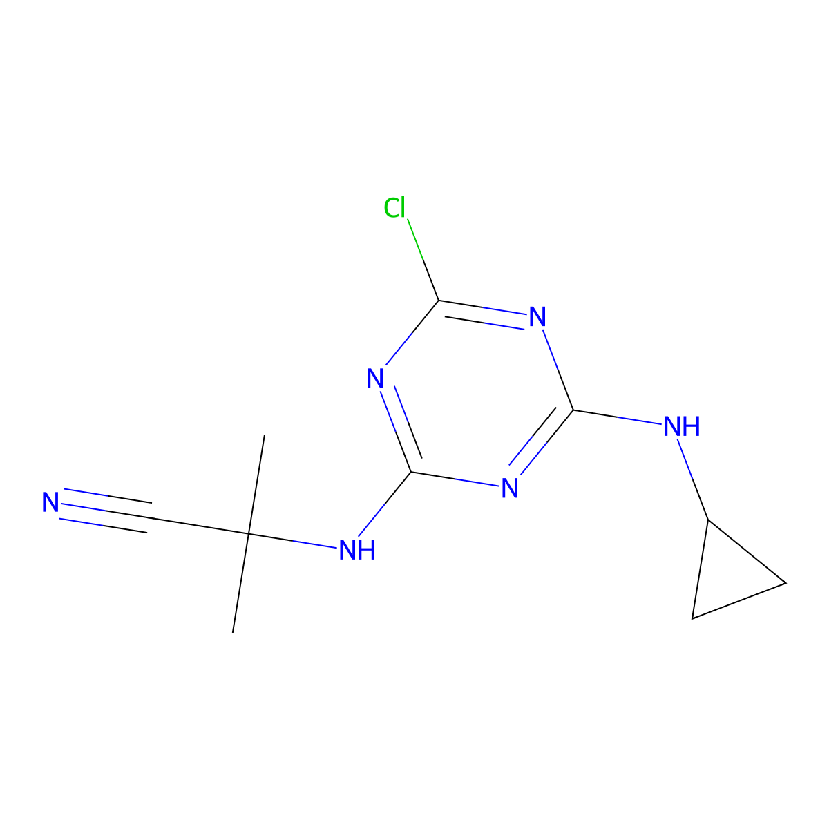 Procyazine molecular structure, CAS 32889-48-8