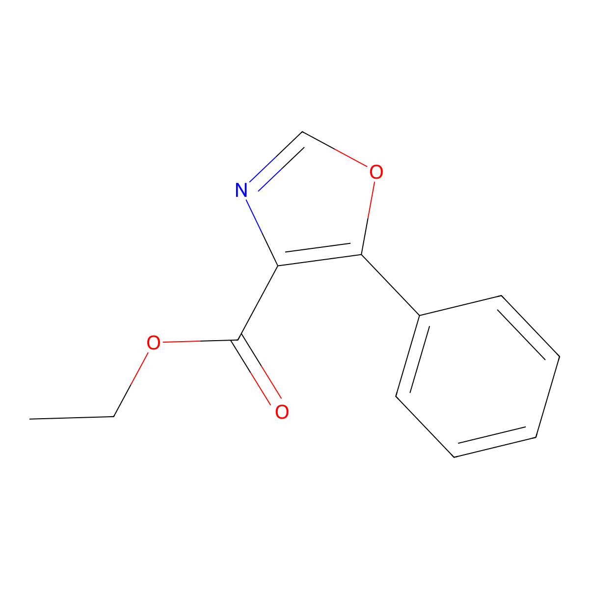 Ethyl 5-phenyl-1,3-oxazole-4-carboxylate molecular structure, CAS 32998-97-3
