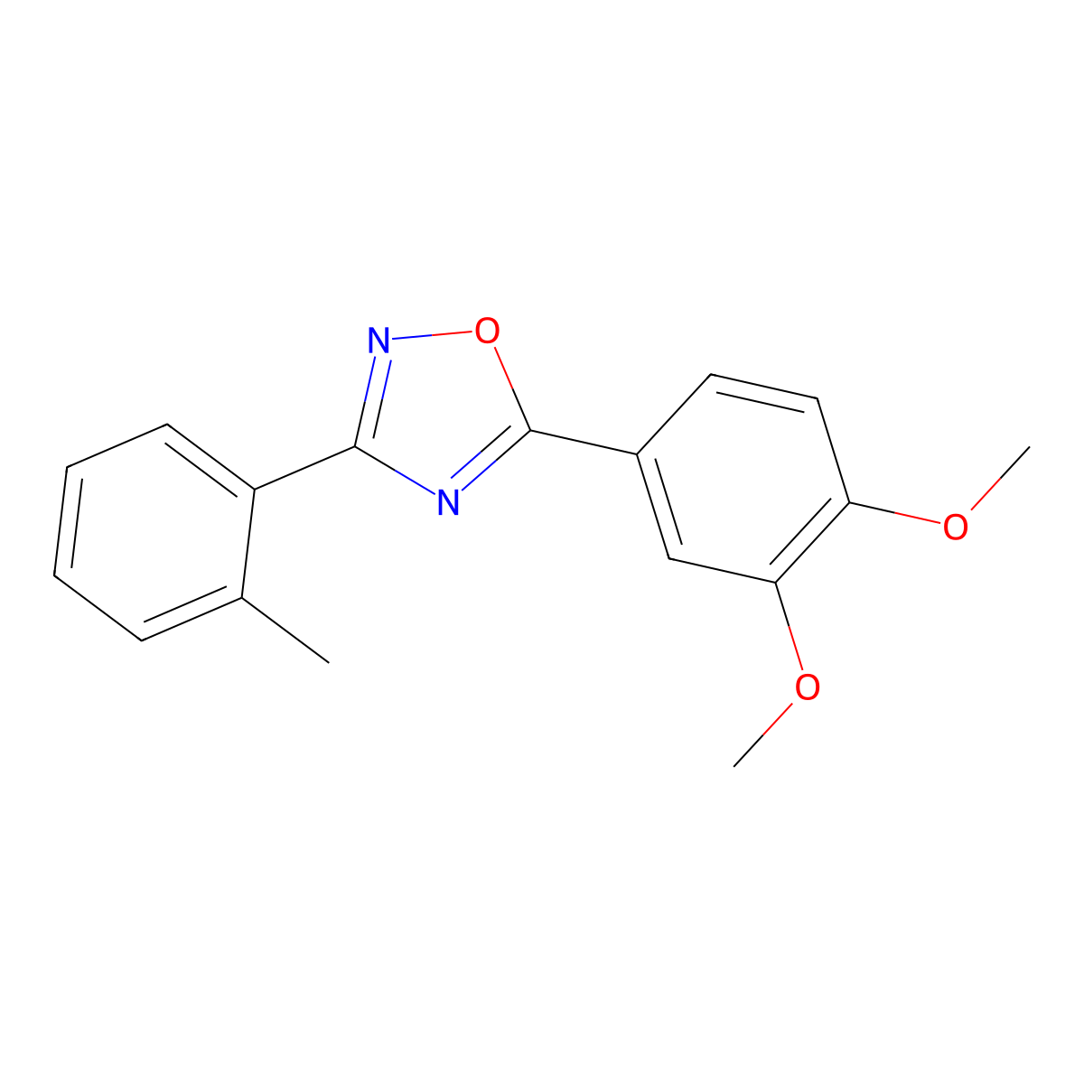 5-(3,4-Dimethoxyphenyl)-3-(2-methylphenyl)-1,2,4-oxadiazole molecular structure, CAS 330460-65-6