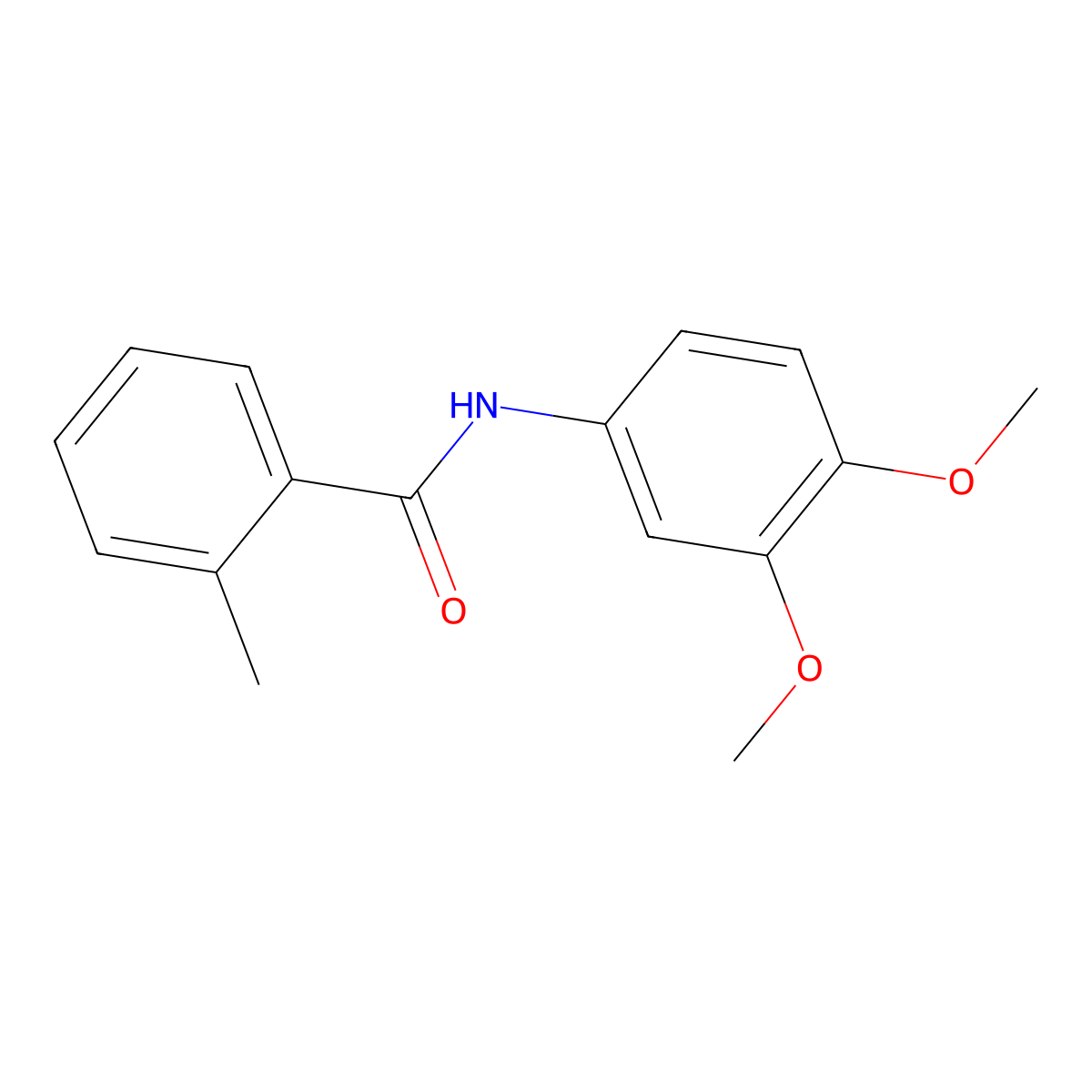 N-(3,4-dimethoxyphenyl)-2-methylbenzamide molecular structure, CAS 331435-12-2