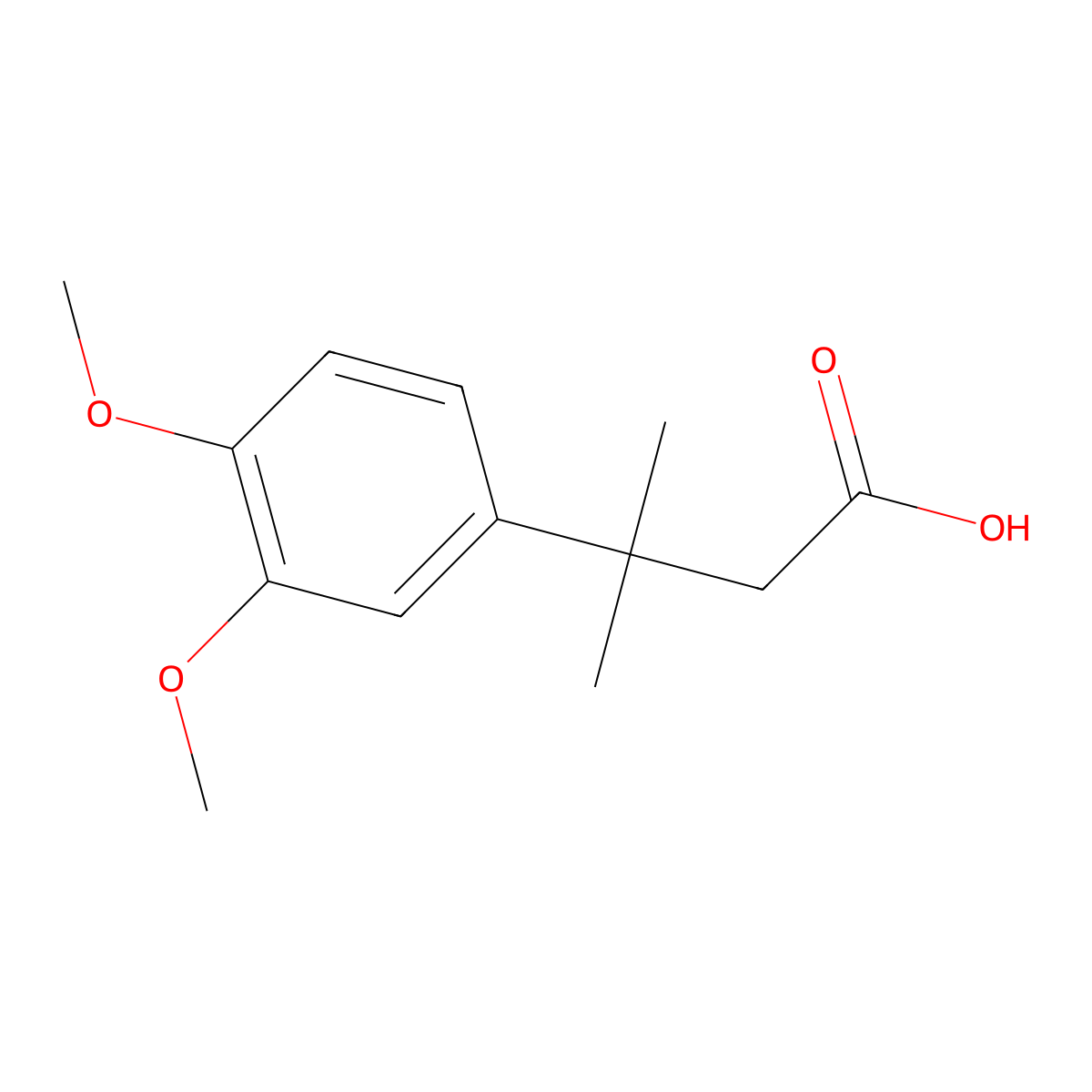 3-(3,4-Dimethoxyphenyl)-3-methylbutanoic acid molecular structure, CAS 33214-44-7