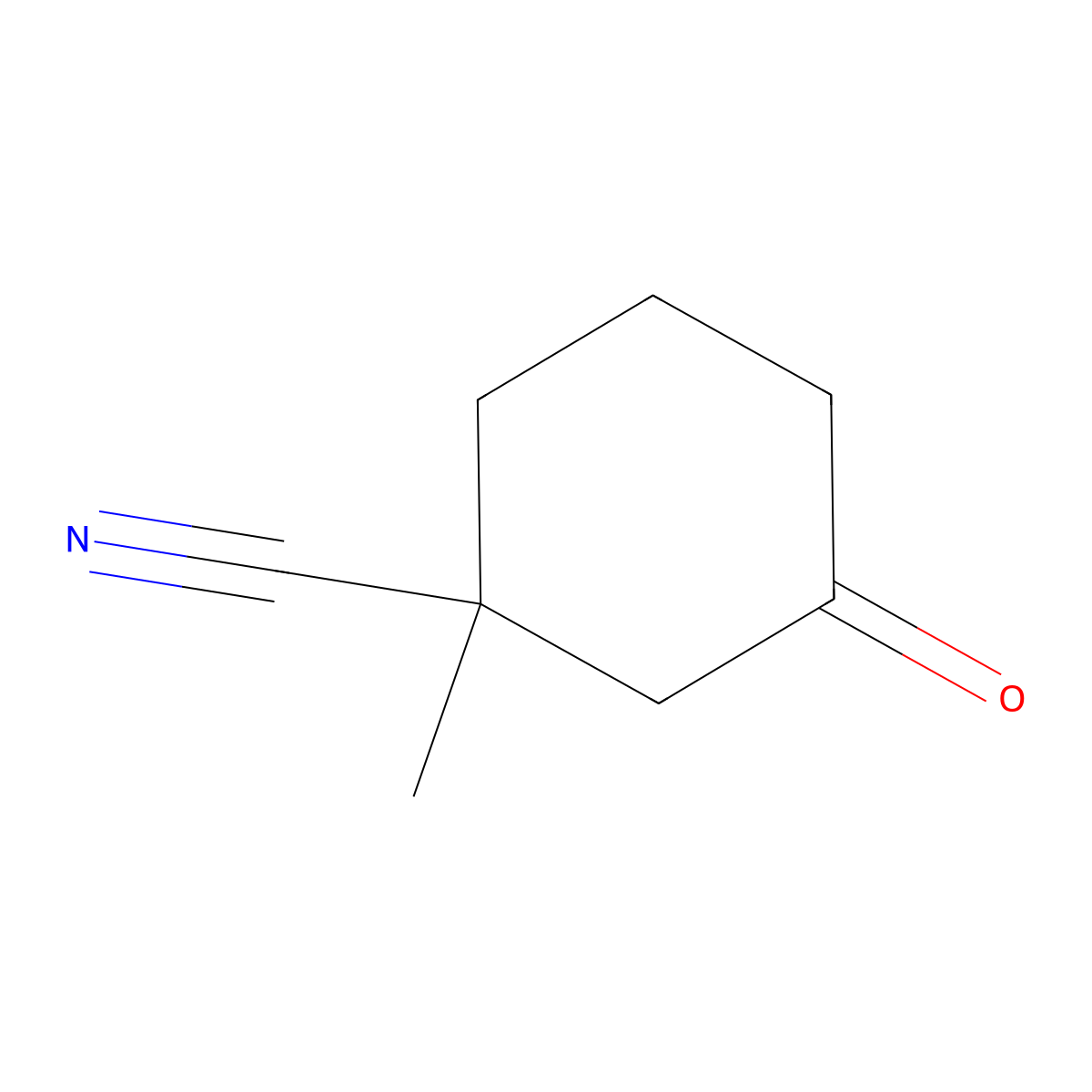 3-Cyano-3-methylcyclohexanone molecular structure, CAS 33235-14-2