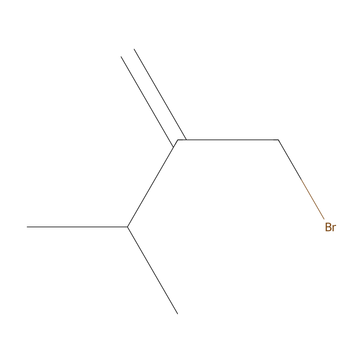 1-Butene, 2-(bromomethyl)-3-methyl- molecular structure, CAS 33355-55-4