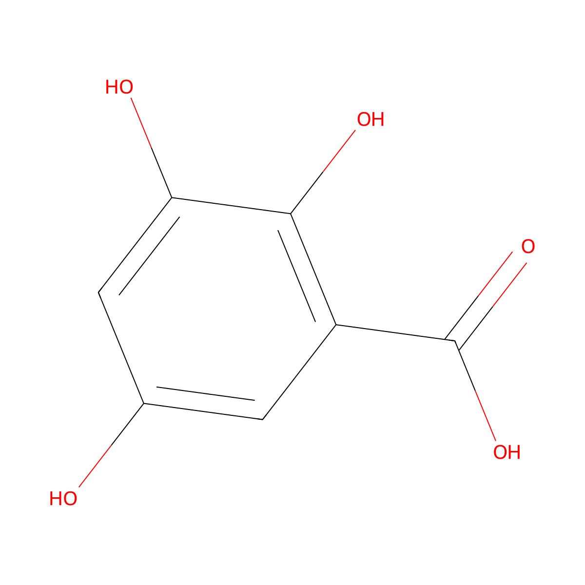 2,3,5-Trihydroxybenzoic acid molecular structure, CAS 33580-60-8