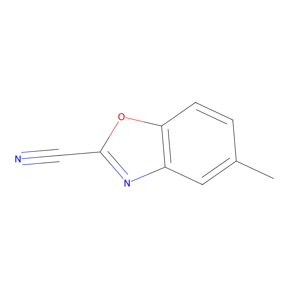 5-Methyl-2-benzoxazolecarbonitrile molecular structure, CAS 33652-90-3