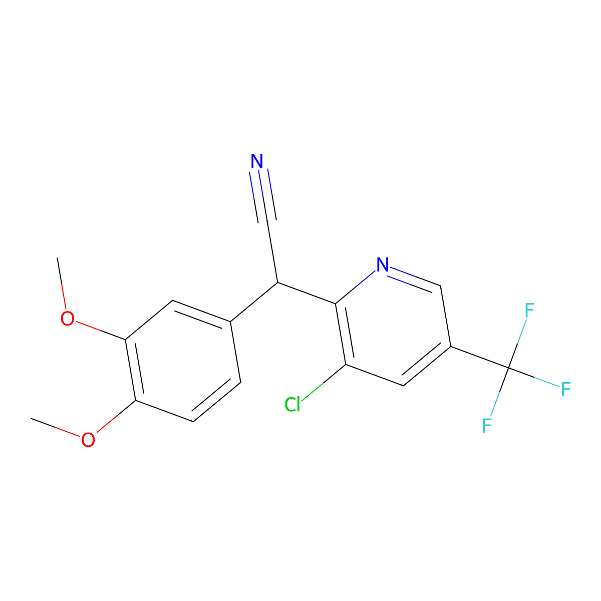 2-[3-Chloro-5-(trifluoromethyl)-2-pyridinyl]-2-(3,4-dimethoxyphenyl)acetonitrile molecular structure, CAS 338407-18-4