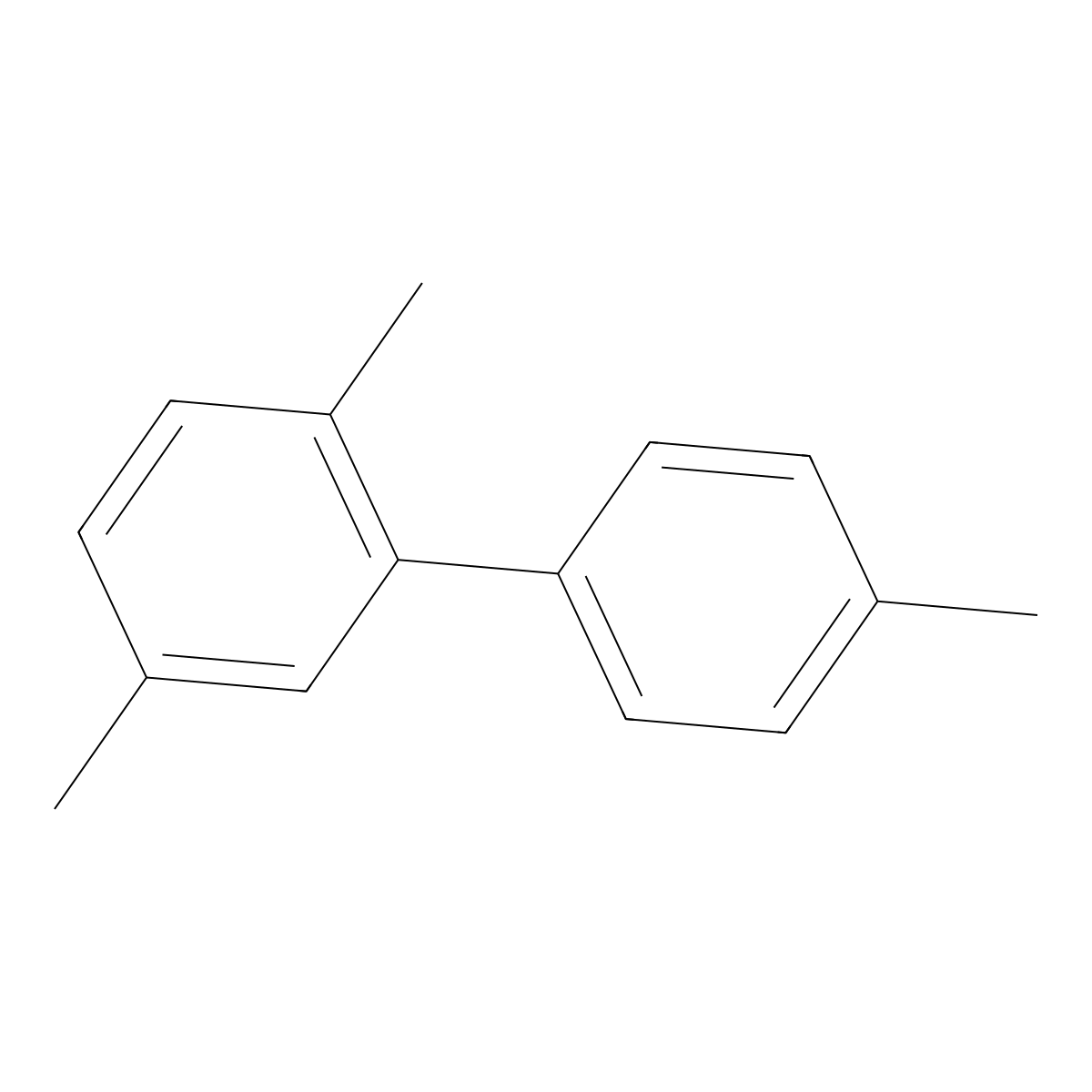 1,1'-Biphenyl, 2,4',5-trimethyl- molecular structure, CAS 33954-03-9