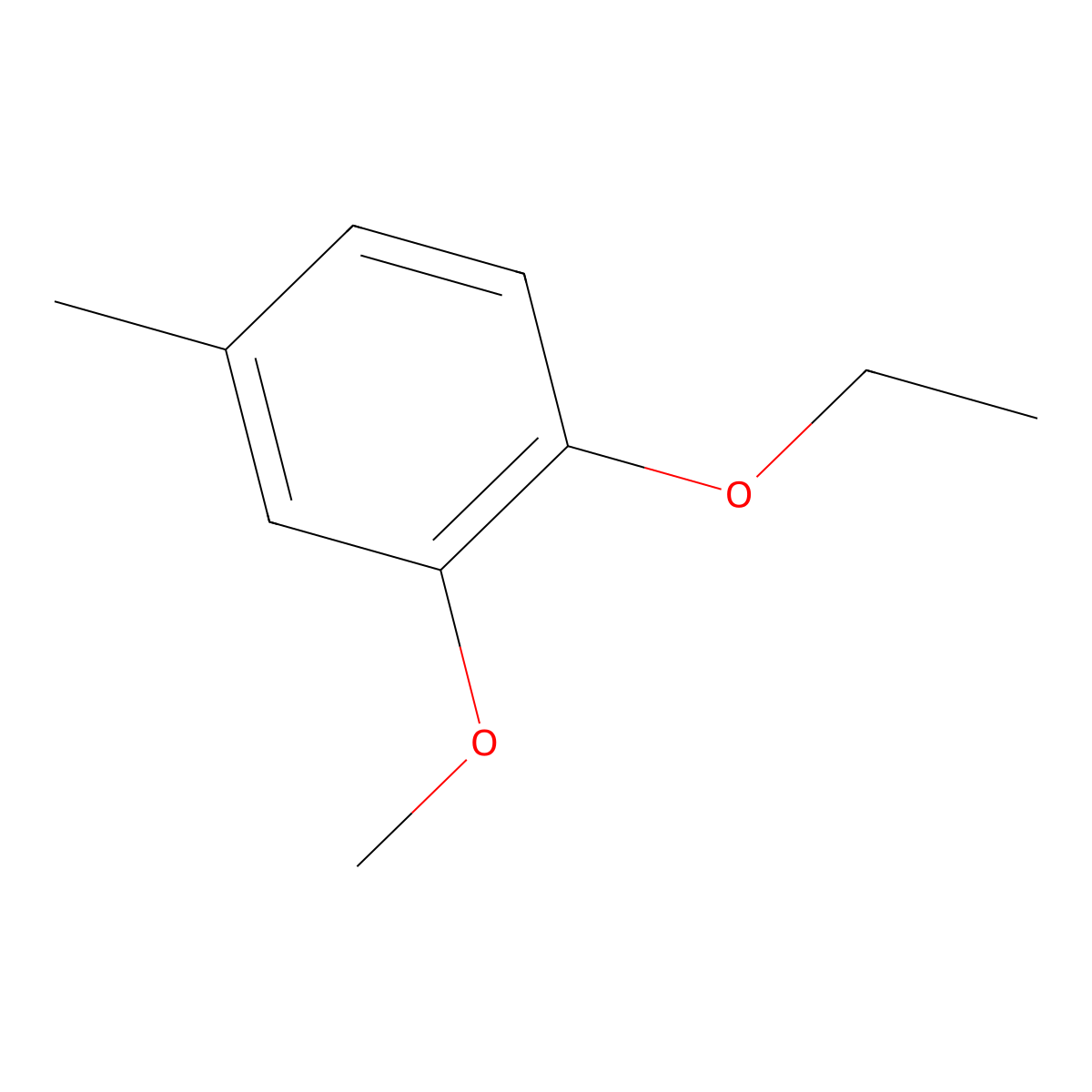 1-Ethoxy-2-methoxy-4-methylbenzene molecular structure, CAS 33963-27-8