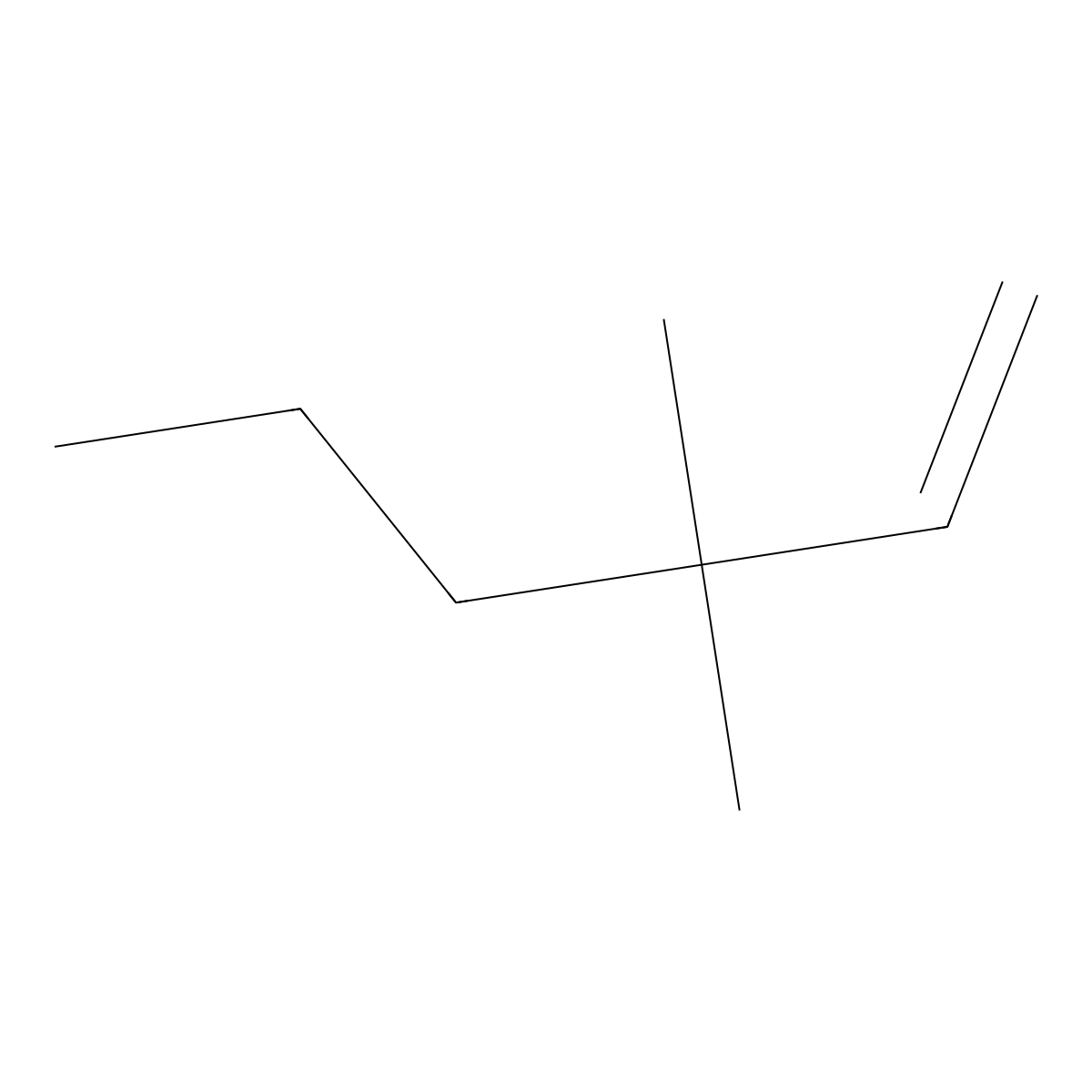 3,3-Dimethyl-1-hexene molecular structure, CAS 3404-77-1