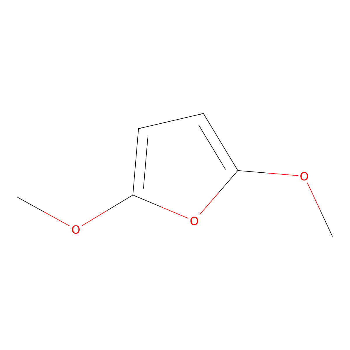 Furan, 2,5-dimethoxy- molecular structure, CAS 34160-24-2