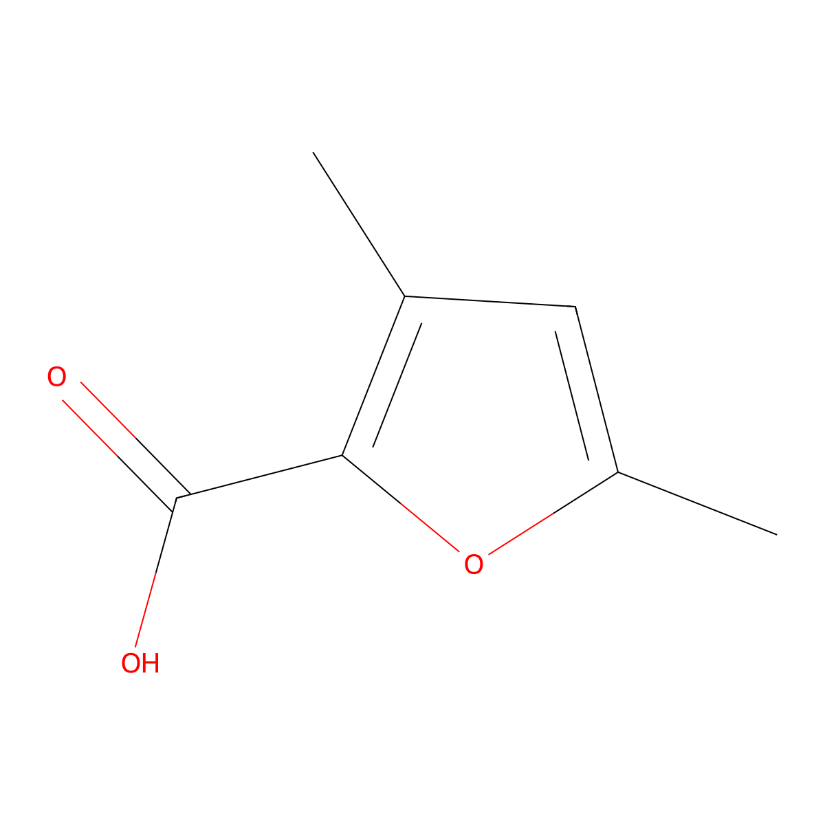3,5-Dimethylfuran-2-carboxylic acid molecular structure, CAS 34297-68-2