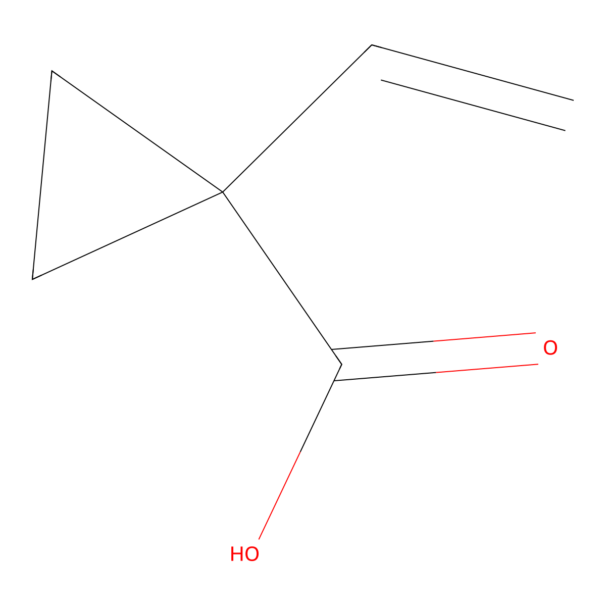 1-Ethenylcyclopropane-1-carboxylic acid molecular structure, CAS 343268-26-8