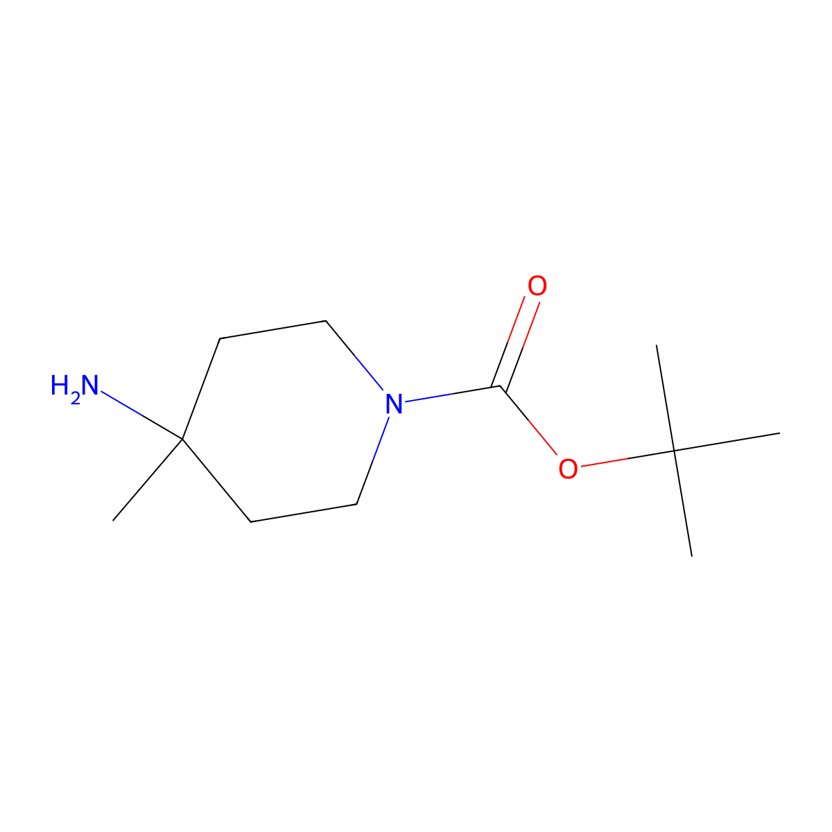 tert-Butyl 4-amino-4-methylpiperidine-1-carboxylate molecular structure, CAS 343788-69-2