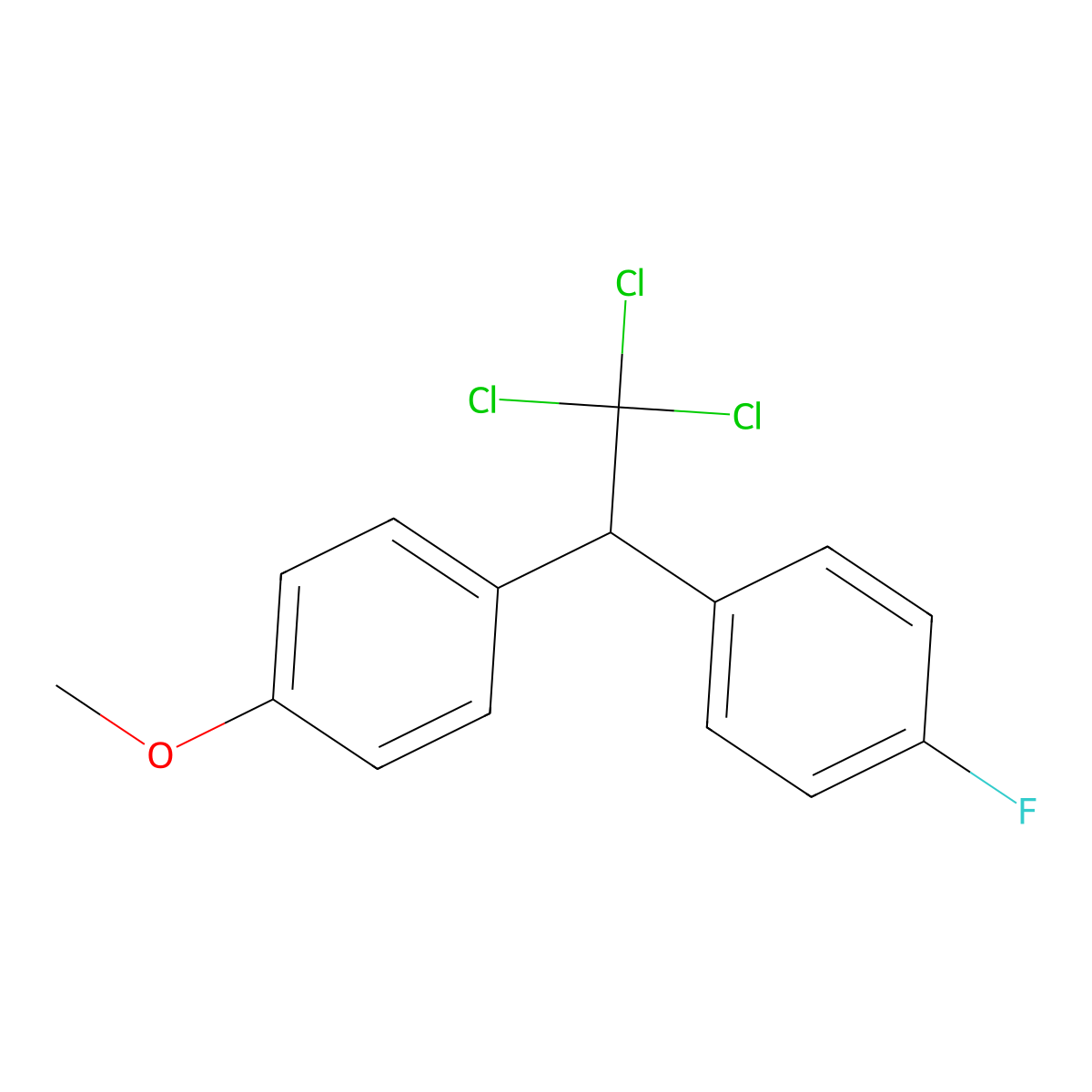 1-Fluoro-4-[2,2,2-trichloro-1-(4-methoxyphenyl)ethyl]benzene molecular structure, CAS 345-41-5